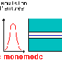 mono_mode.gif