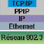 pptp_802.3.gif