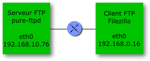 topo-simple.png