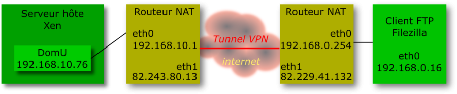 topo-vraie.png